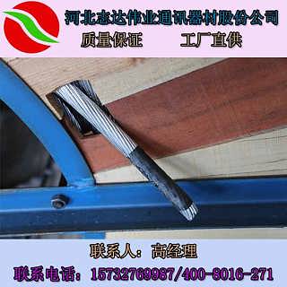 河北志達(dá)偉業(yè)通訊器材股份公司銷(xiāo)售部 專(zhuān)業(yè)通訊設(shè)備解決方案的領(lǐng)航者